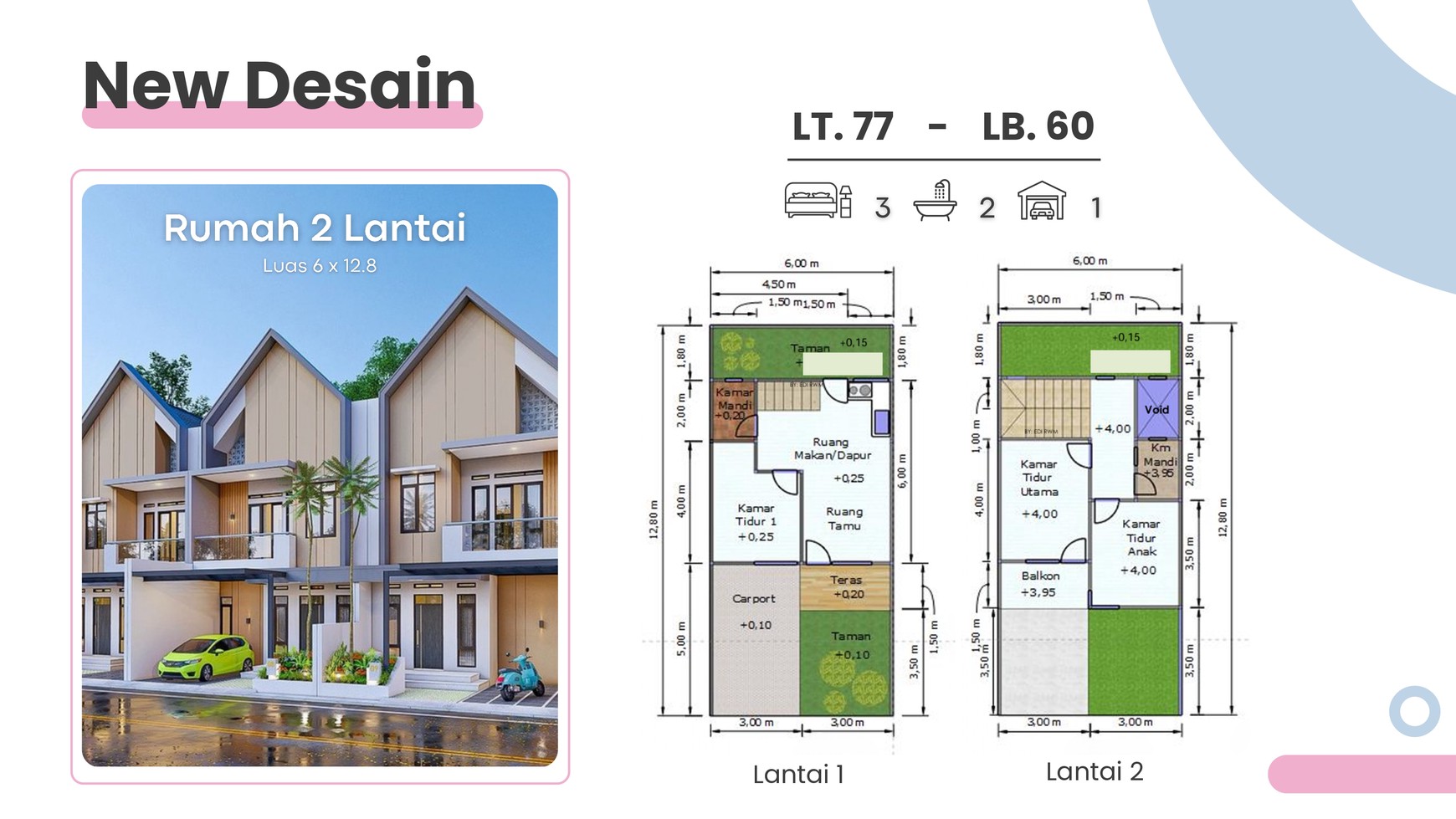 Perumahan Gading Indah Regency Surabaya Utara - Tersedia Type 1 & 2 Lantai Mulai 700 Jutaan