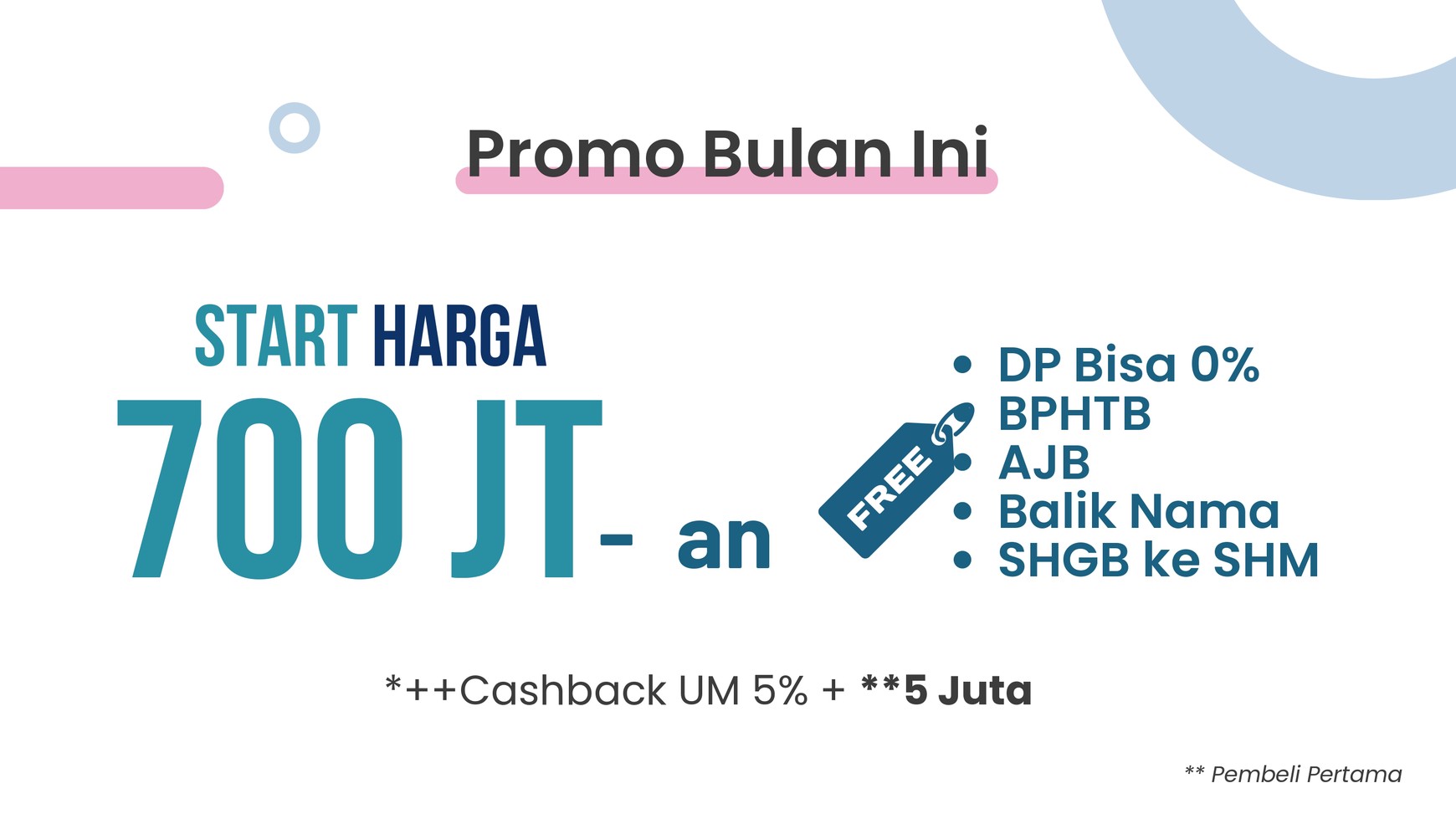 Perumahan Gading Indah Regency Surabaya Utara - Tersedia Type 1 & 2 Lantai Mulai 700 Jutaan