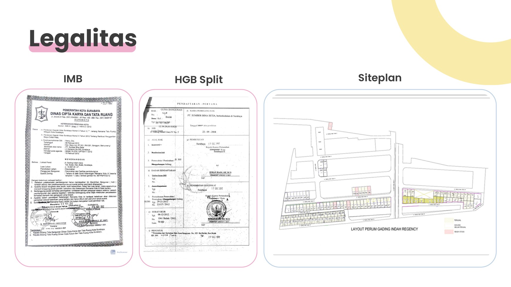 Gading Indah Regency Surabaya Utara - Hunian Modern Harga Mulai 800 Jutaan