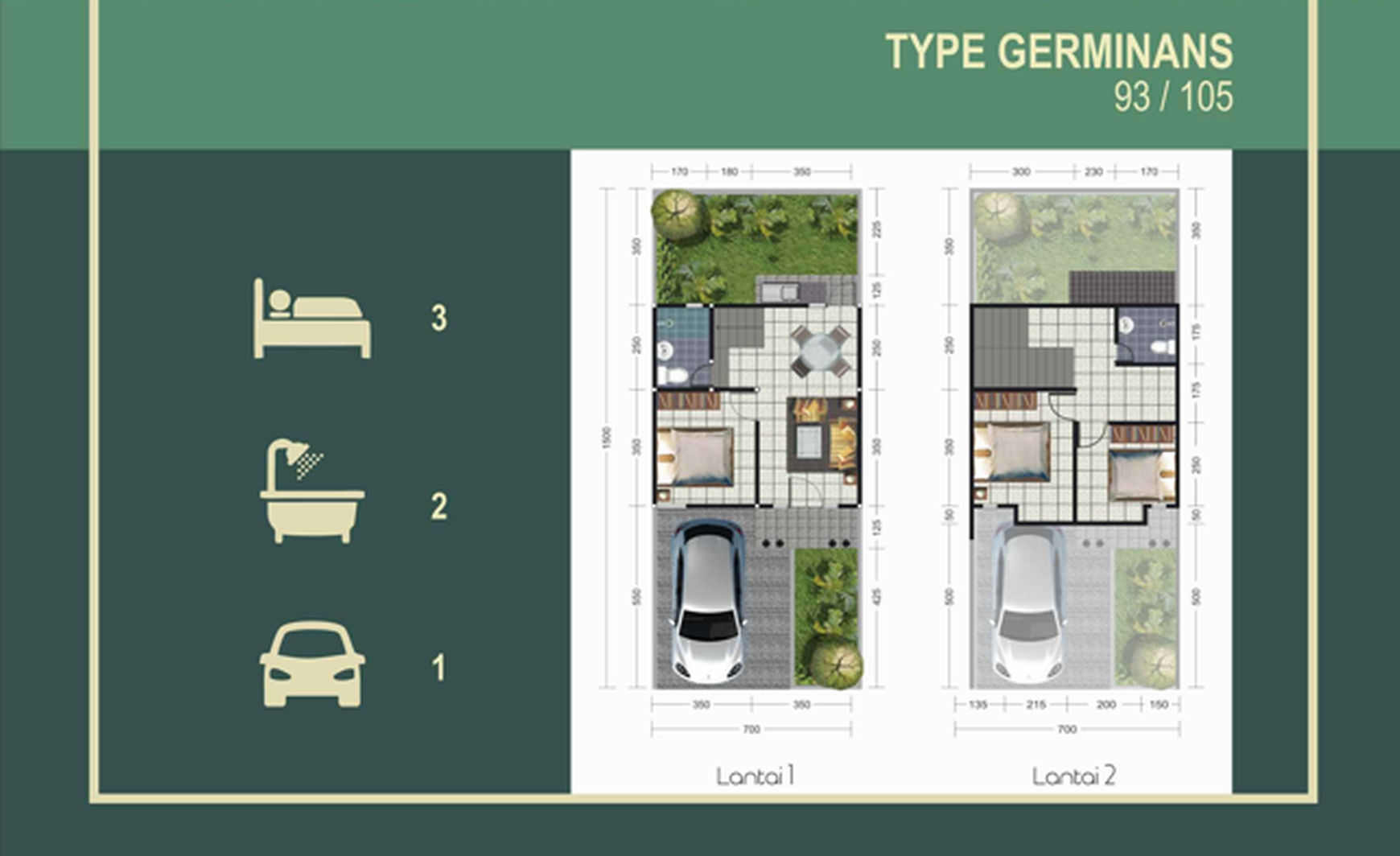 WISATA SEMANGGI SURABAYA: INVESTASI CERDAS DI PERUMAHAN BERKONSEP GREEN LIVING