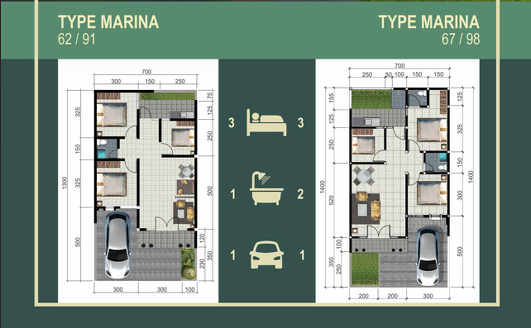 WISATA SEMANGGI SURABAYA: INVESTASI CERDAS DI PERUMAHAN BERKONSEP GREEN LIVING