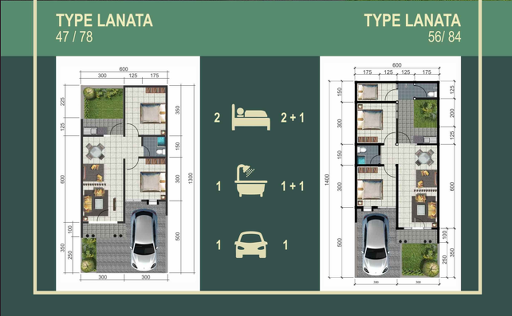 WISATA SEMANGGI SURABAYA: INVESTASI CERDAS DI PERUMAHAN BERKONSEP GREEN LIVING
