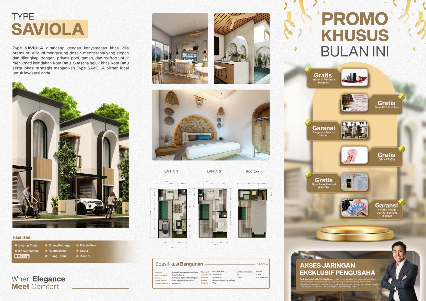 Villa Premium The Mediteran Kota Batu - Tipe Saviola 2,5 Lantai + Private Pool