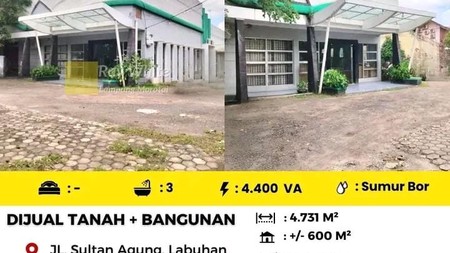 DIJUAL RUMAH DAN TANAH STRATEGIS DAN LUAS DI KEDATON
