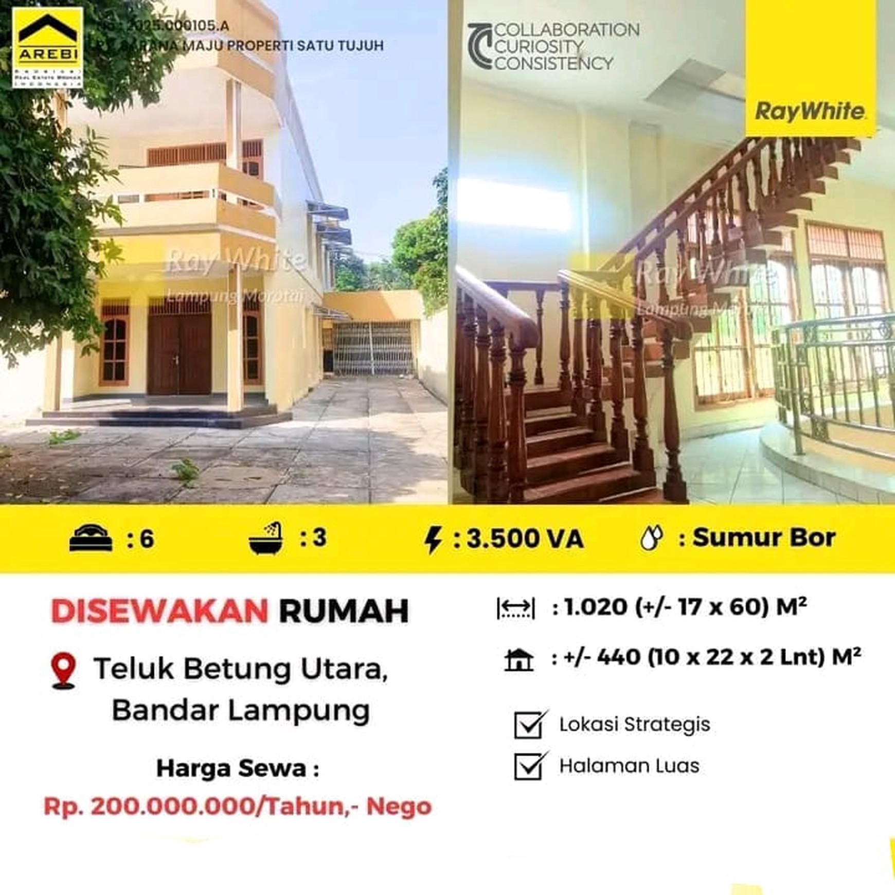 DISEWAKAN RUMAH BERLOKASI DI TELUK BETUNG UTARA KOTA BANDAR LAMPUNG