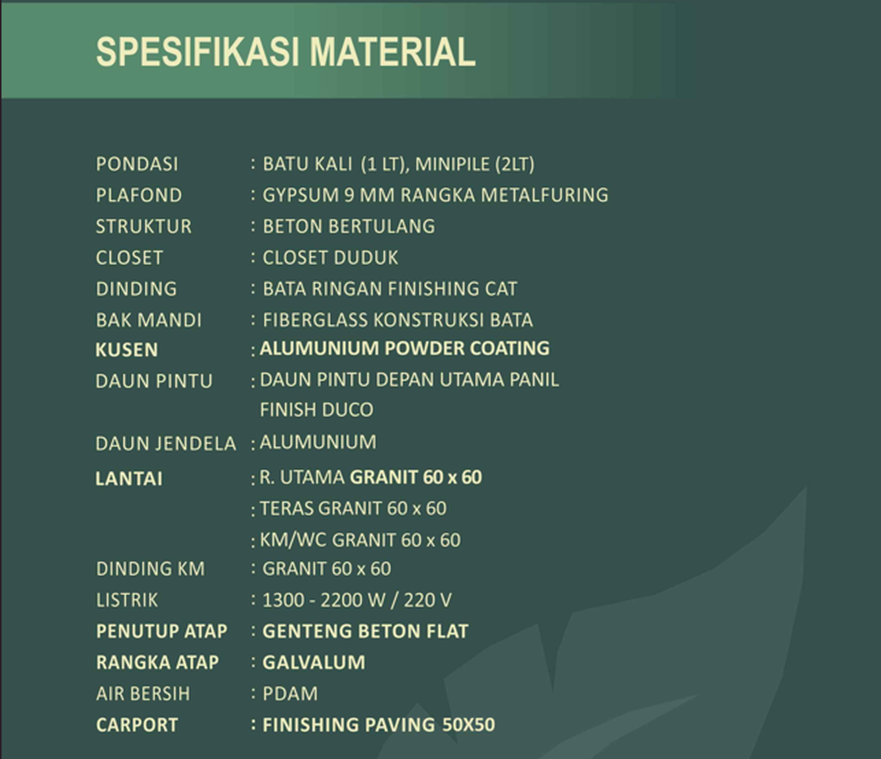 WISATA SEMANGGI SURABAYA: INVESTASI CERDAS DI PERUMAHAN BERKONSEP GREEN LIVING