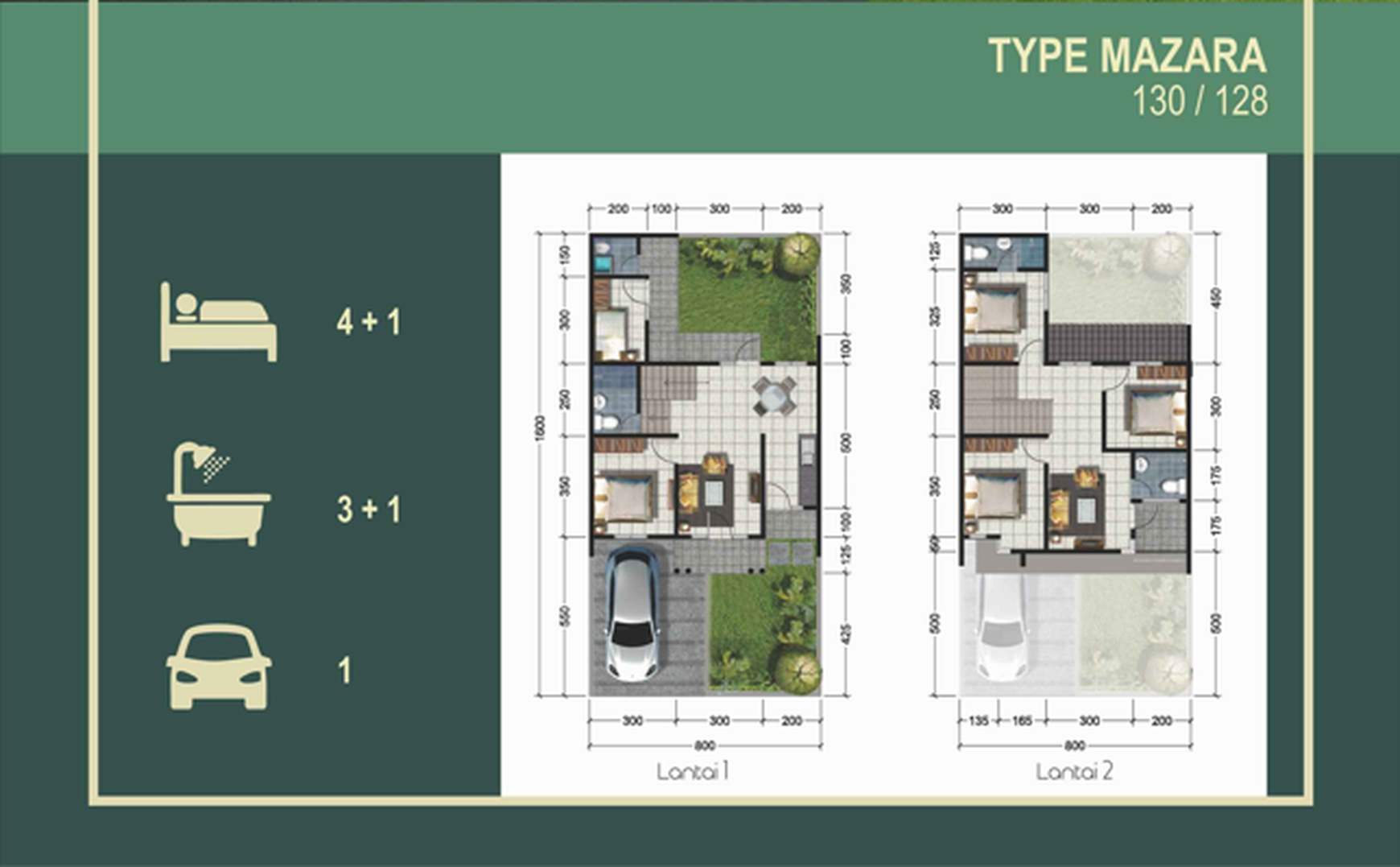 WISATA SEMANGGI SURABAYA: INVESTASI CERDAS DI PERUMAHAN BERKONSEP GREEN LIVING