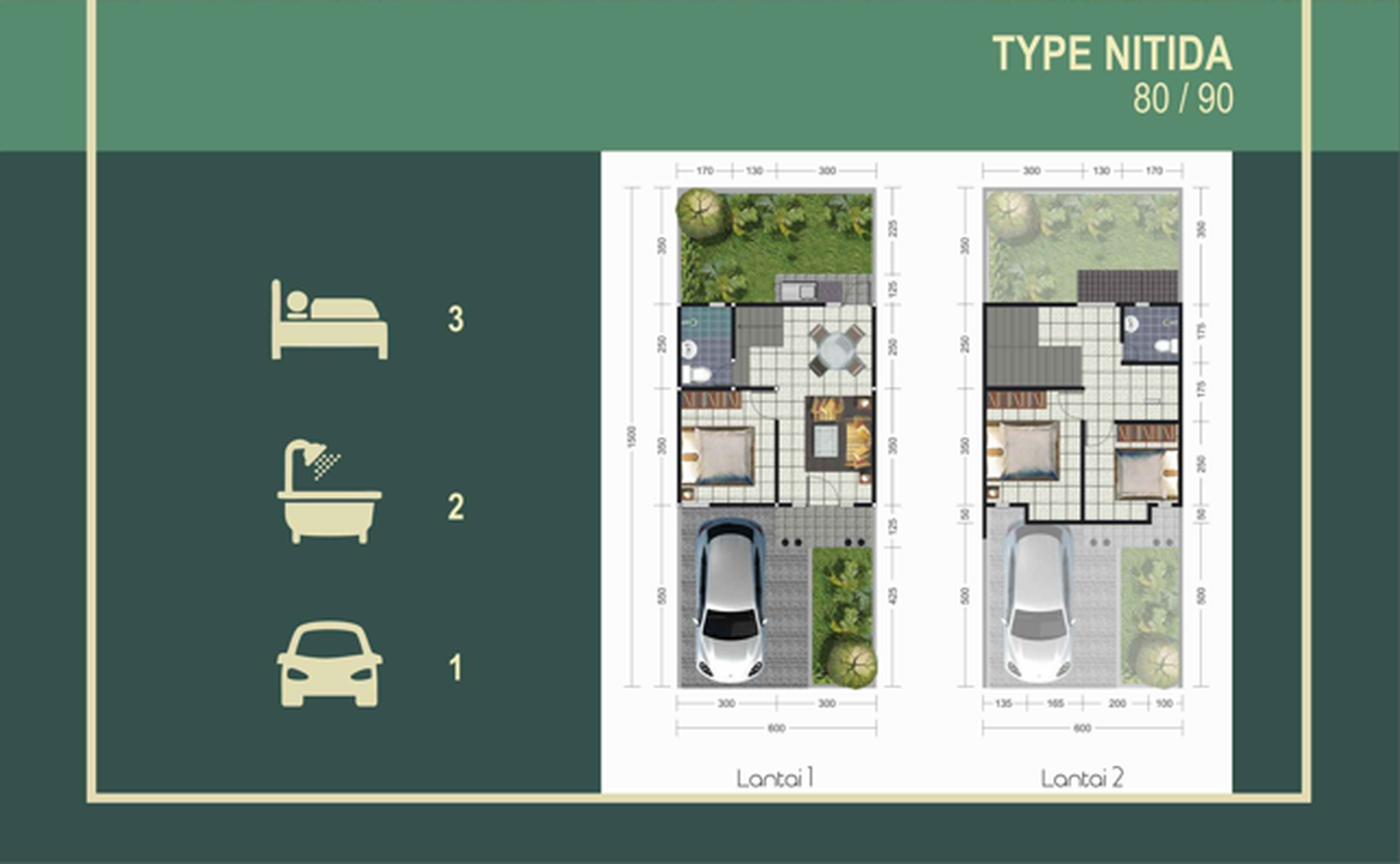 WISATA SEMANGGI SURABAYA: INVESTASI CERDAS DI PERUMAHAN BERKONSEP GREEN LIVING