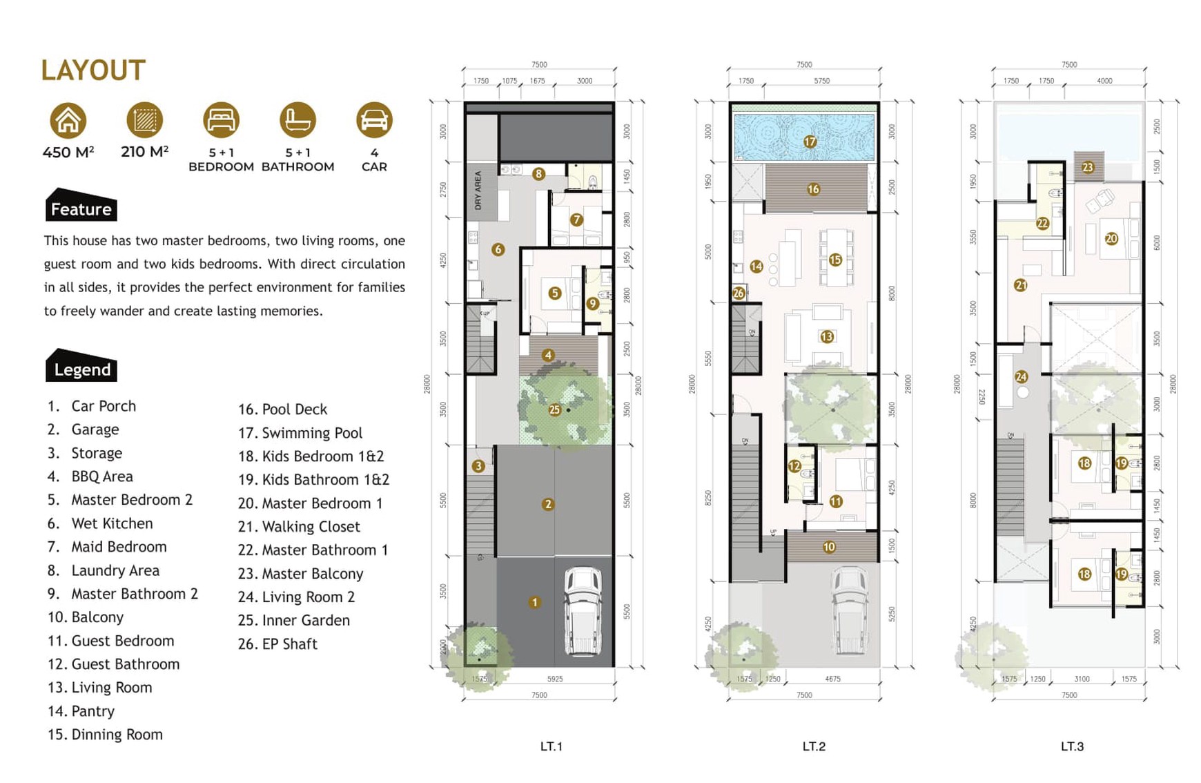 Rumah Baru 3 Lantai Dengan Private Pool di Area Kemang, Jakarta Selatan