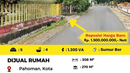 rumah murah pahoman tanjung karang pusat