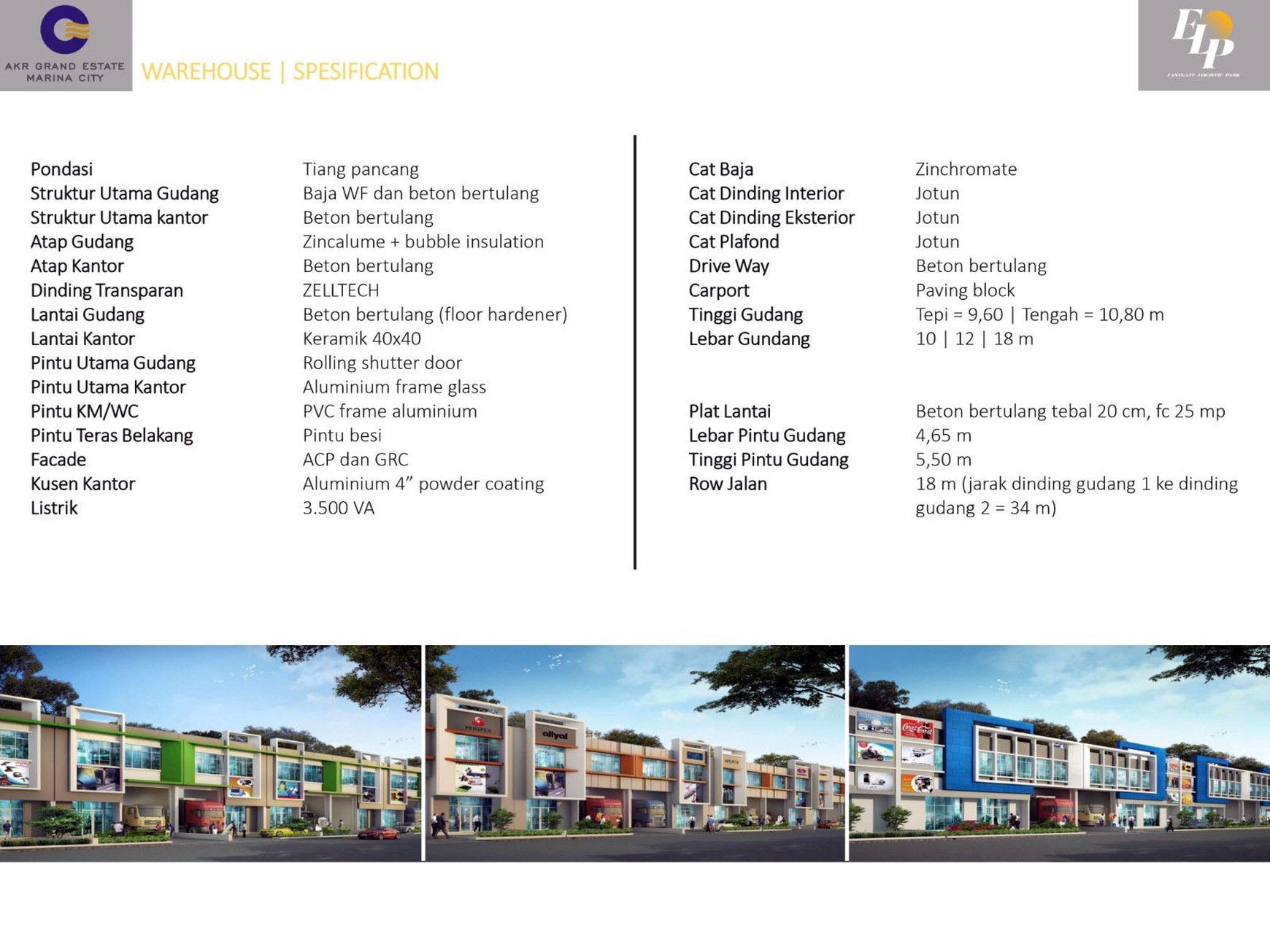 Pergudangan AKR GEM CITY EAST GATE LOGISTIC PARK GRESIK, BARU GRESS, STRATEGIS