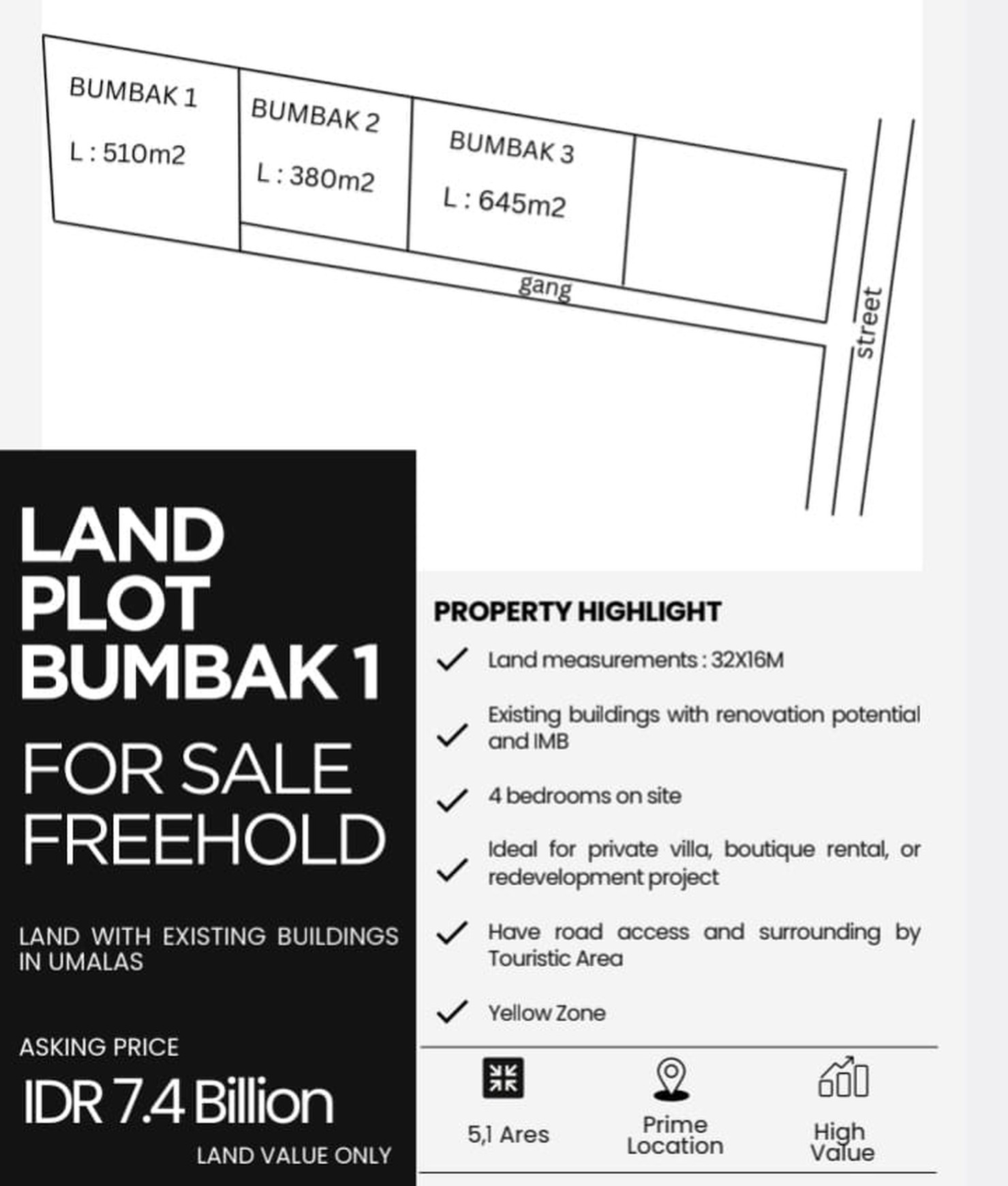 Freehold - Rare opportunity sale Land in Prime location Umalas, Bali