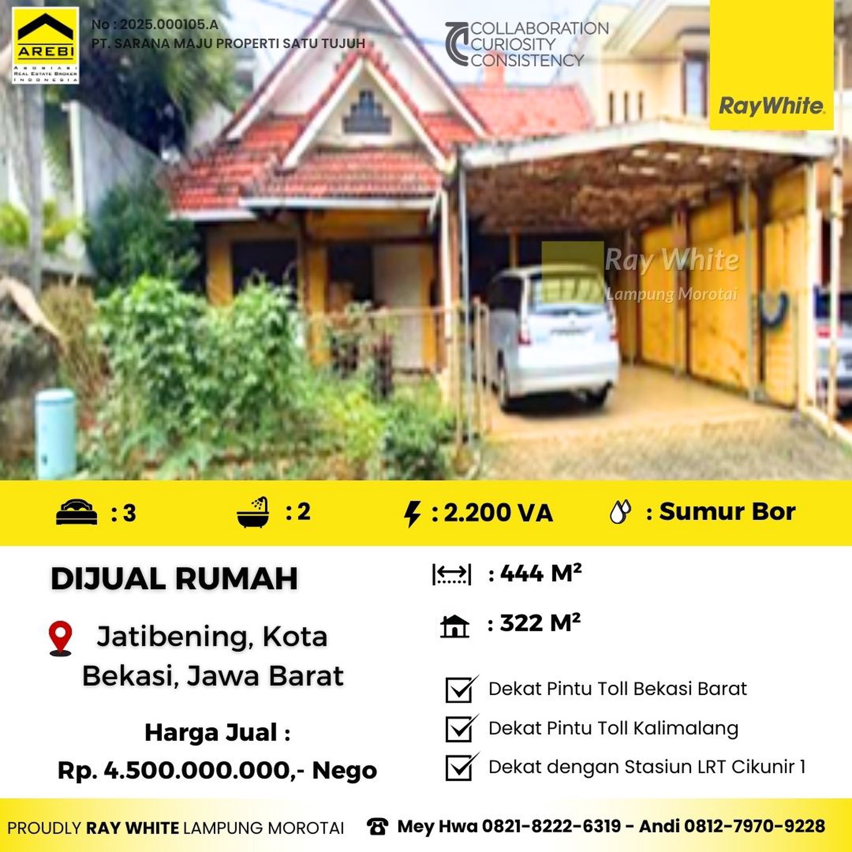 Rumah Area Jatibening Bekasi