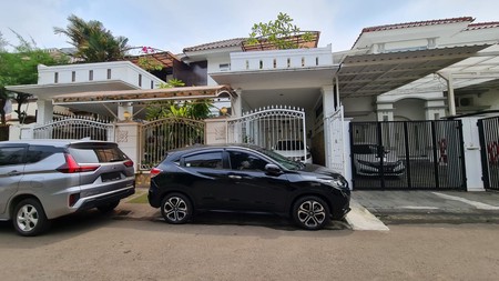 Turun harga rumah di Puspita Loka BSD