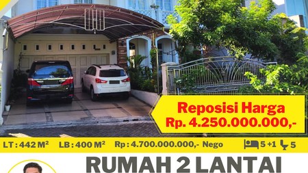 rumah murah teluk betung