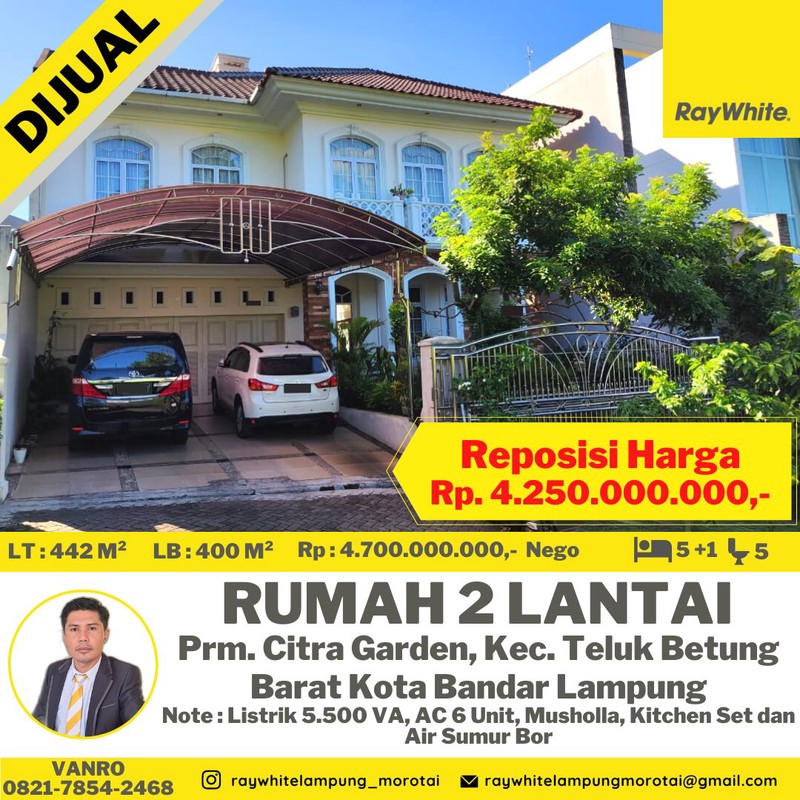 rumah murah teluk betung