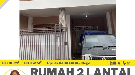 rumah murah teluk betung