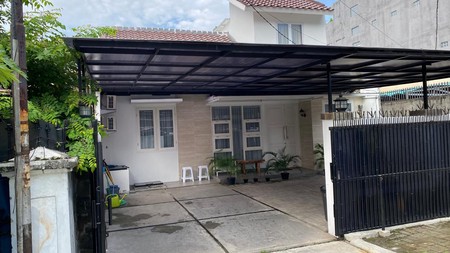 Rumah Dijual di Tanah Abang