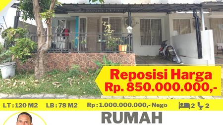 rumah murah teluk betung