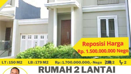 rumah murah teluk betung