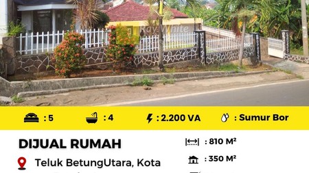 Dijual rumah