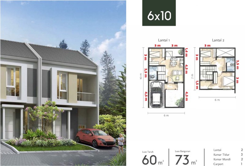 Rumah Dalam Komplek Rumah Murah Synthesis  House Ciputat