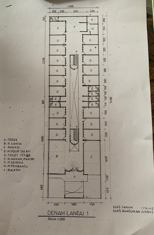 Kost for Sale: 37 Rooms Next to UK Petra