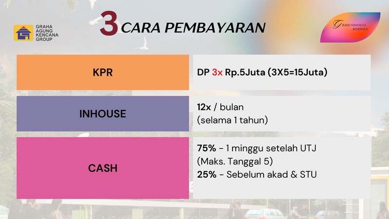  rumah murah di surabaya