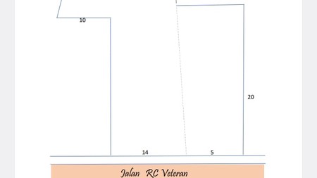 Kavling Siap Bangun Di Jl RC Veteran Raya Jakarta Selatan