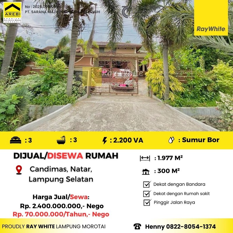 Ruko Dijual atau disewakan