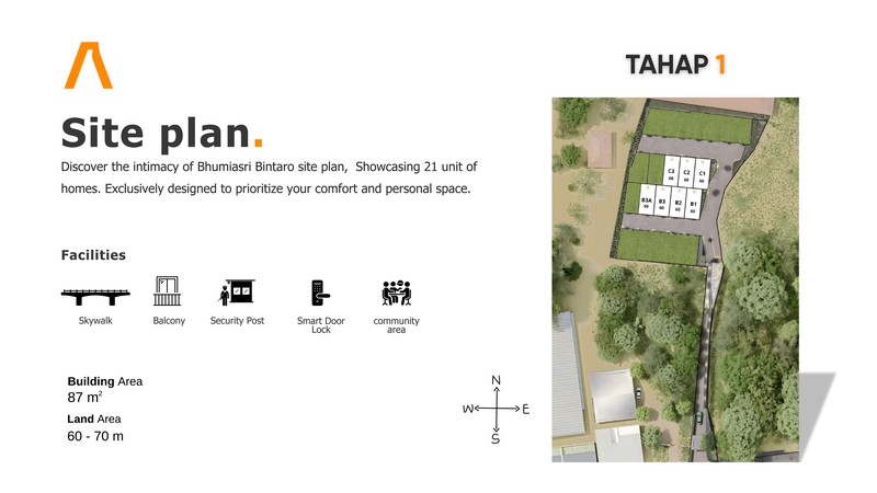 Rumah Bagus Di Bhumiasri Bintaro Development Pondok Aren Tangerang Selatan