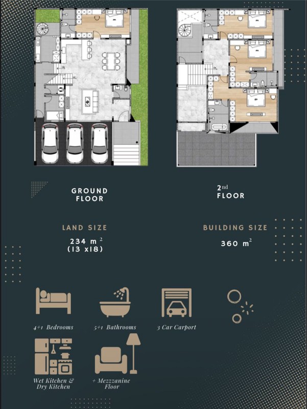 Dijual Rumah di Foresta Cluster Giardina - BSD City Tangerang Selatan