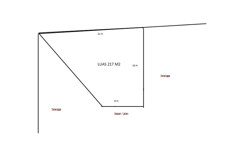 Tanah di Anggrek Loka, 2.3 - Harga Miring 