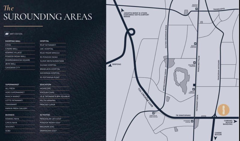 Dijual apartment Antasari Place