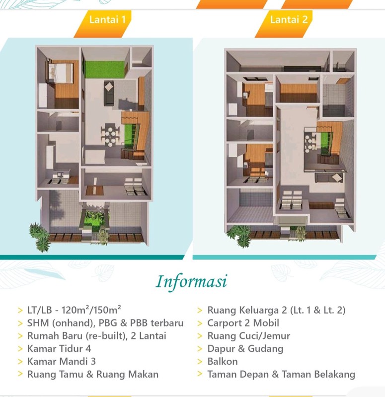 Rumah Renov 2 Lantai Lokasi Strategis SHM di @Serua,  Ciputat