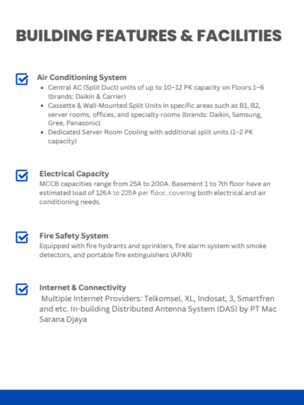 Kantor Siap Pakai di Seyeon Building Jakarta Selatan - Lokasi Strategis & Harga Paling Terjangkau