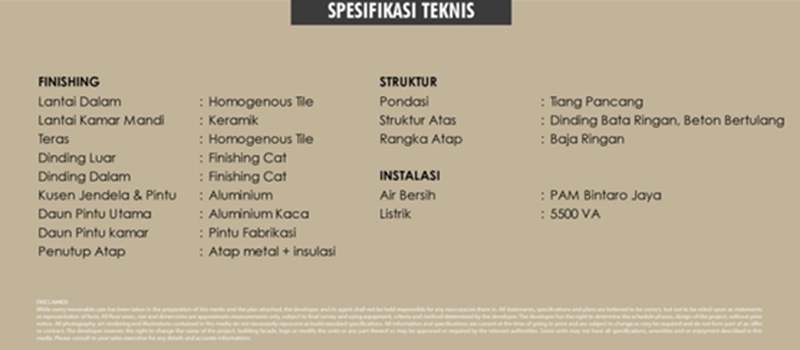 Ruko Emerald Core CBD Bintaro Strategis Unit Terbatas