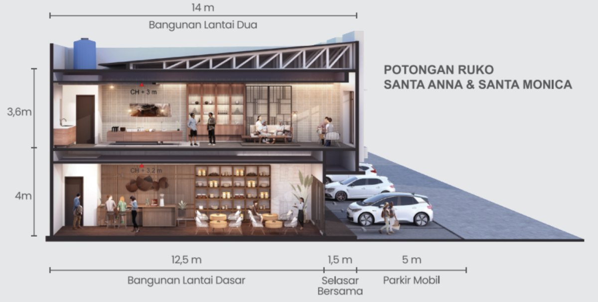 Ruko 2 Lantai New Santa Monica Gading Serpong