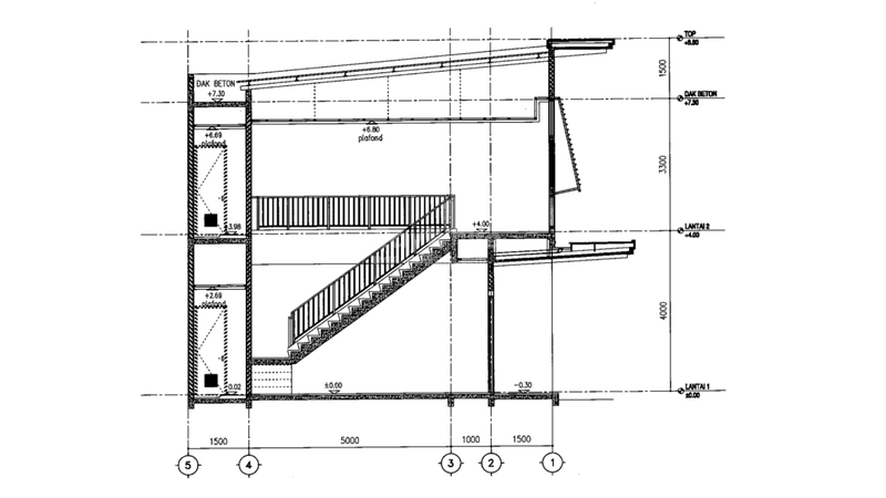 Jarang Ada!! Disewakan Ruko Fresh Market , CBD Emerald Bintaro Jaya Sektor 9