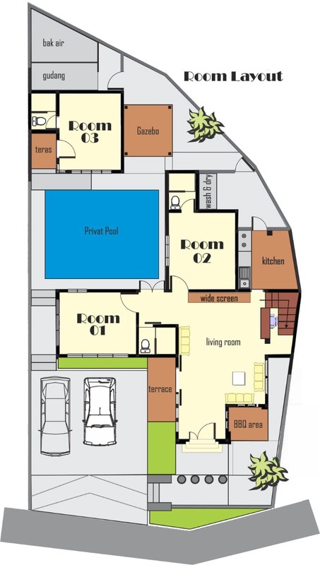 Villa Full Furnish dengan Kolam Renang di area Wisata Kaliurang, Hargobinangun, Pakem, Sleman