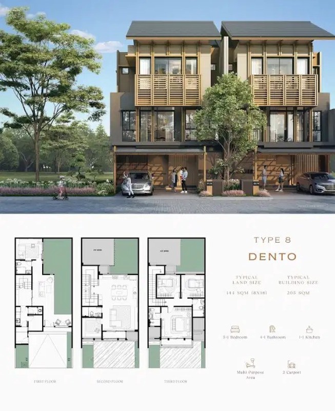 Best Price. Rumah mewah Hiera cluster Wynyard, BSD