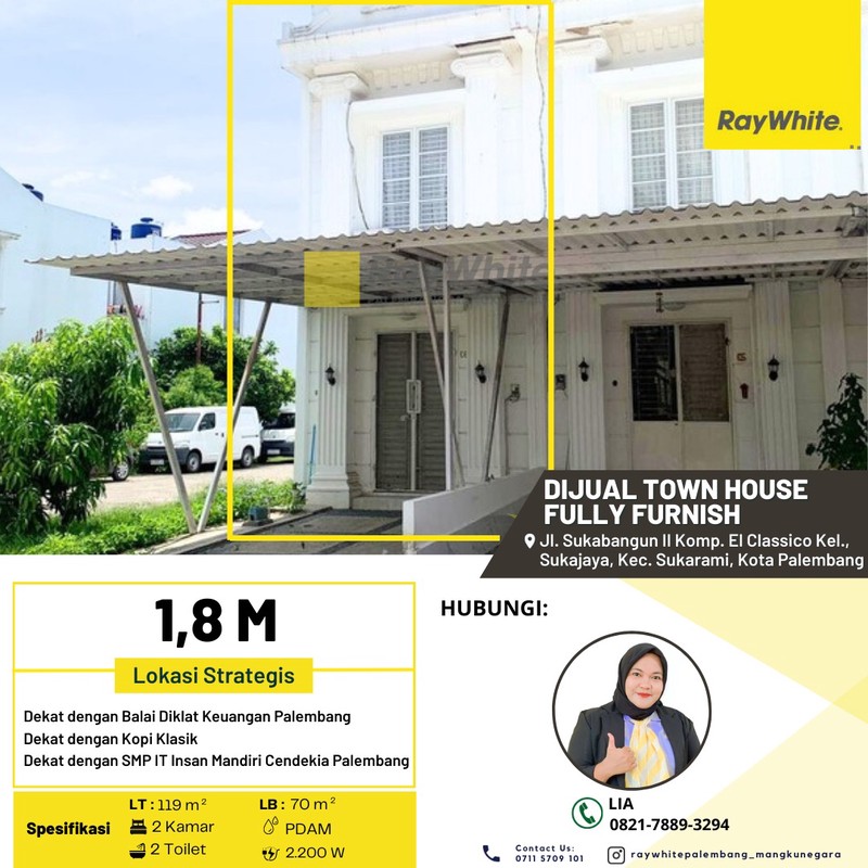 Rumah Hitung Tanah Area Cipete