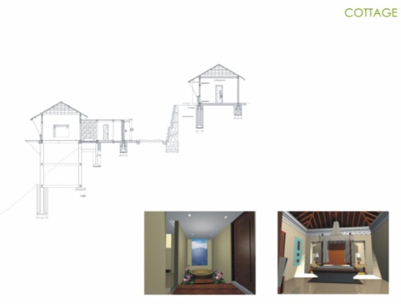Dijual Perumahan di Sukabumi, Jawa Barat