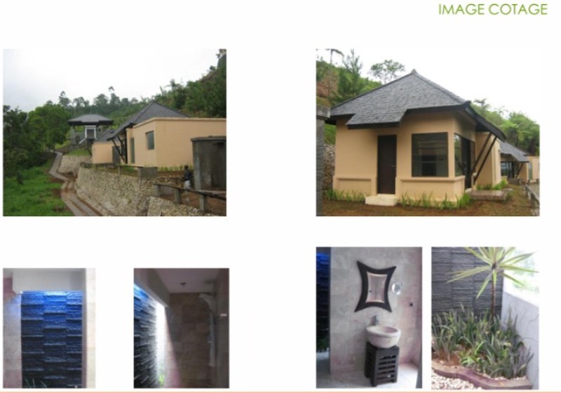 Dijual Perumahan di Sukabumi, Jawa Barat