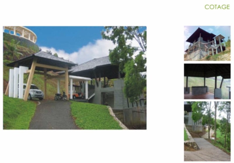 Dijual Perumahan di Sukabumi, Jawa Barat