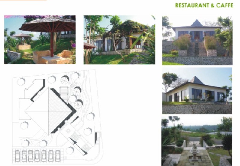 Dijual Perumahan di Sukabumi, Jawa Barat