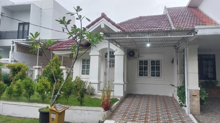 Turun Harga Rumah Siap Huni Sentul City 