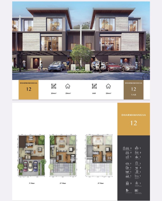 Rumah Bagus Di Dharmawangsa Home Bintaro Sektor 7