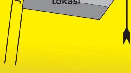 JUAL TANAH INDUSTRI DI CERME GRESIK