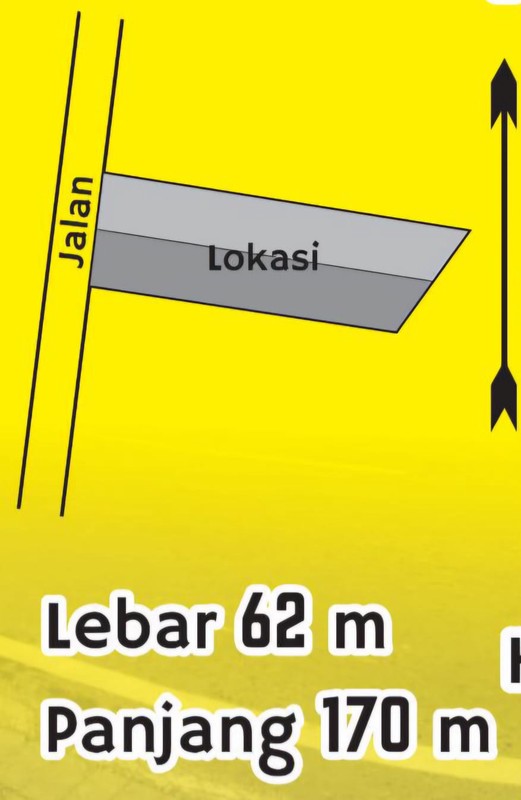 JUAL TANAH INDUSTRI DI CERME GRESIK